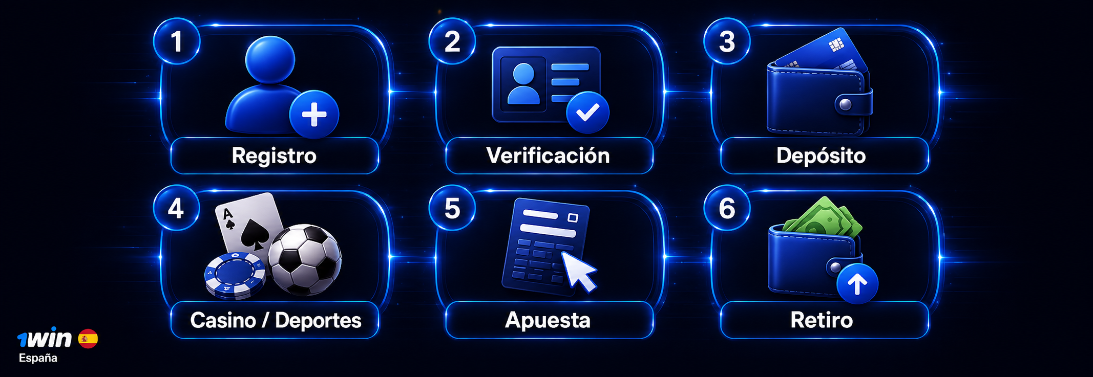 1win login